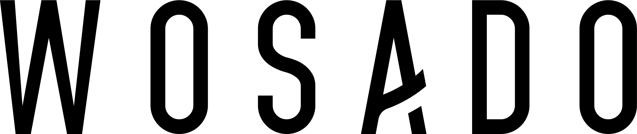 WOSADO logo